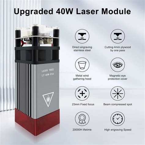 Résultat d’images pour Module Laser 40W