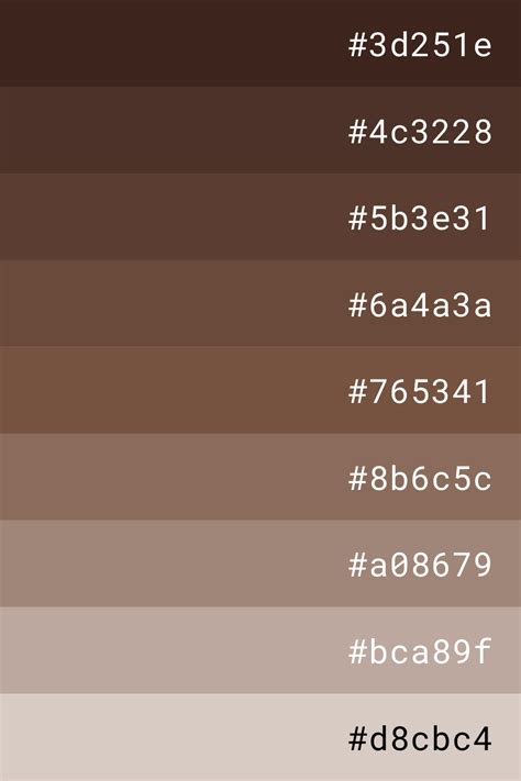Toradh íomhá ar Chocolate Color CSS