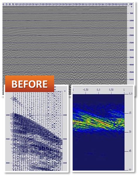 Spatial Sampling に対する画像結果