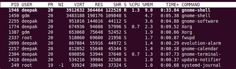 Image result for Top Command Cheat Sheet