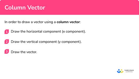 Image result for Polynomial Column Vector