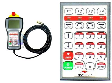 NGC Controller Layout に対する画像結果