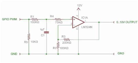 Toradh íomhá ar Raspberry Module Ddim