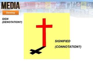 Image result for Example of Media Language Sign Symbol