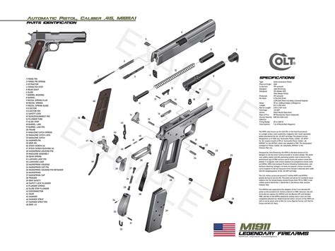 Afbeeldingsresultaten voor Colt M1911A1 Exploded-View