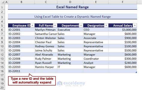 Image result for Use Name Range in Excel Formula