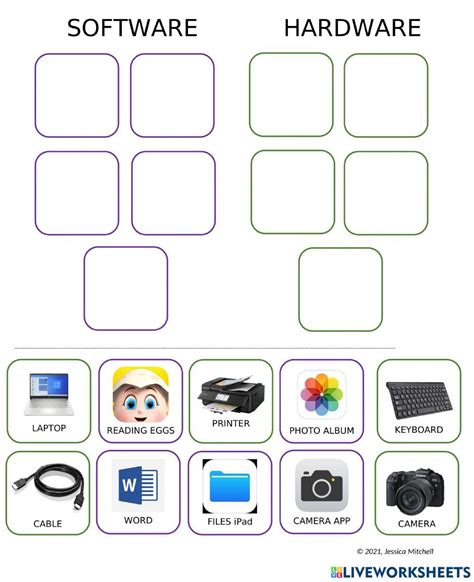 Image result for Sortware Hardware