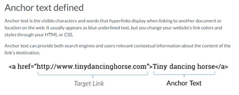 Image result for What Is Anchor Text Sample in HTML