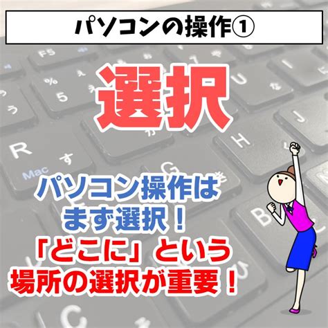 Best Basic Computer for Beginners に対する画像結果