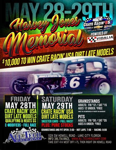 Afbeeldingsresultaten voor All Tech Speedway