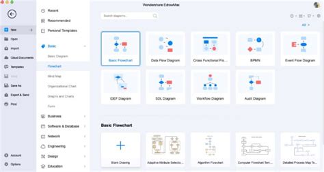 Image result for How to Draw a Flowchart with Many Option