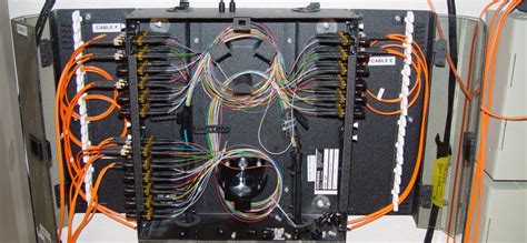 Foc Patch Panel に対する画像結果