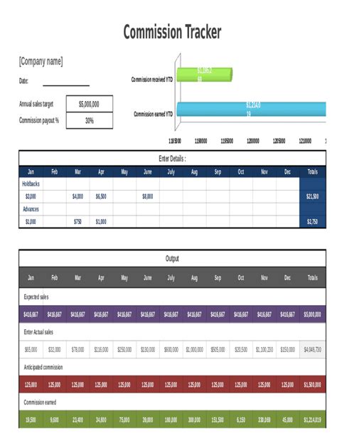 Image result for Commisson Tracker