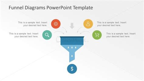 Toradh íomhá ar Process Input Funnel Diagram