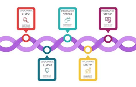 Workflow Timeline for a Key Activity に対する画像結果