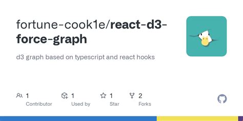 Image result for React Force Graph