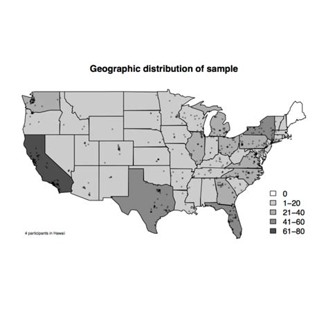 Distribution Map Sample に対する画像結果