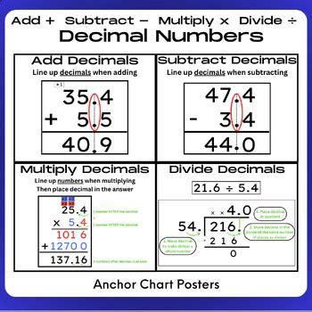 Afbeeldingsresultaten voor Add/Subtract Multiply and Divide Tag