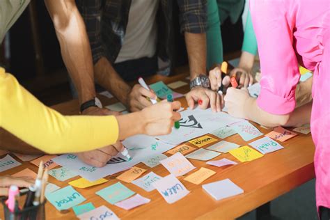 Toradh íomhá ar 4 Elements Basic Value Stream Map