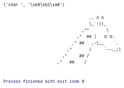 Hello ASCII-art Python に対する画像結果