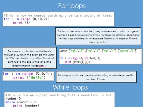 Image result for Python Programming Hints
