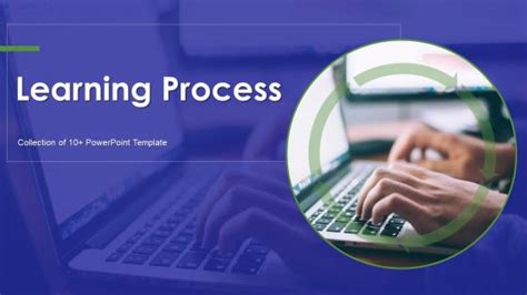 Image result for What Is Learning PowerPoint PPT