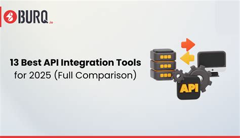 Toradh íomhá ar API Integration Full HD Images