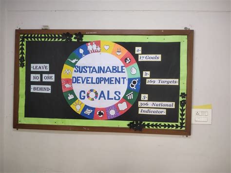 Afbeeldingsresultaten voor Global Learning Display