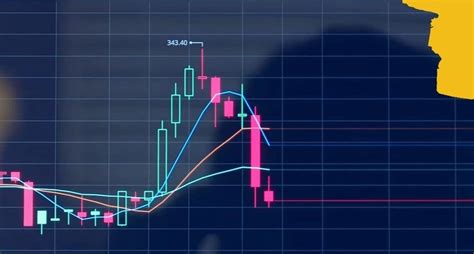 Toradh íomhá ar Learn Currency Trading
