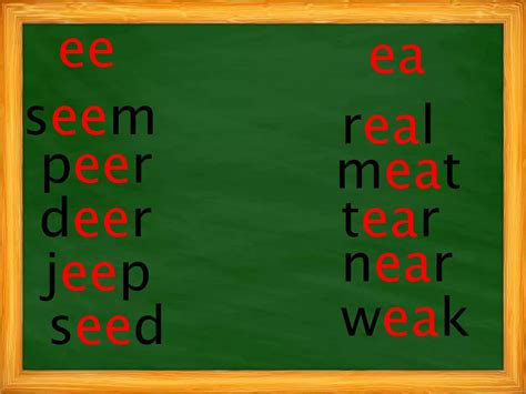 Image result for Long Vowel Ee