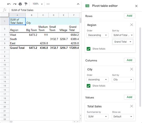 Toradh íomhá ar Visually Appealing PivotTable