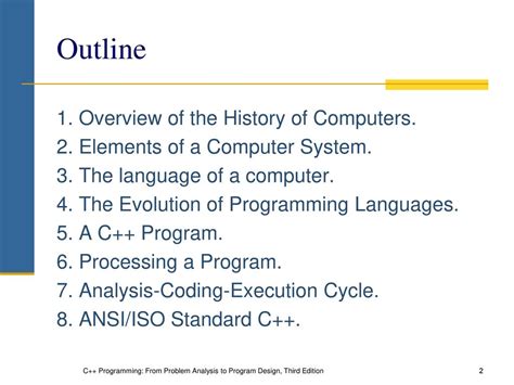 Computer Programming Overview に対する画像結果