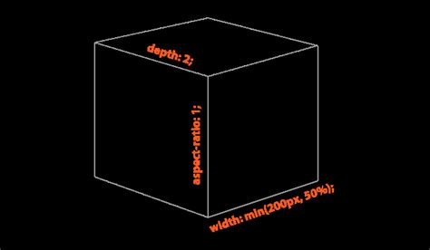 CSS Depth Effect に対する画像結果
