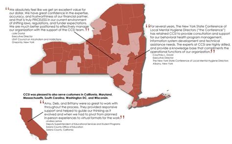 Toradh íomhá ar Ccsi Grid Map