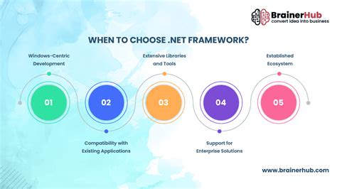 Image result for .Net Core vs .Net Framework