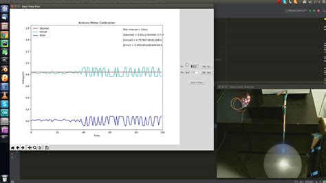 GUI with Python to Pilot Arduino に対する画像結果