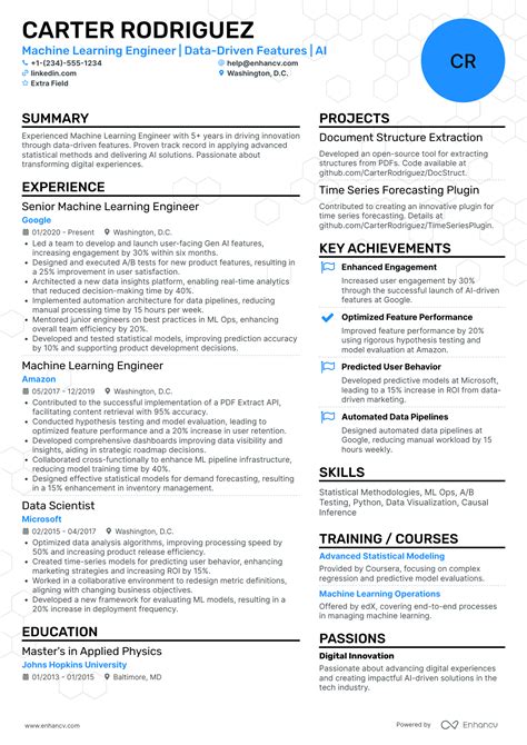 Image result for Machine Learning Entry Level Resume