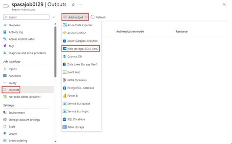 Delta Format Bucket に対する画像結果