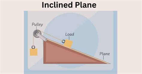 Toradh íomhá ar Wedge Simple Machine Project Made of Straw