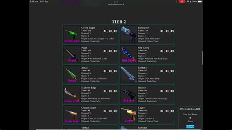 Image result for Mm2 Value Chart