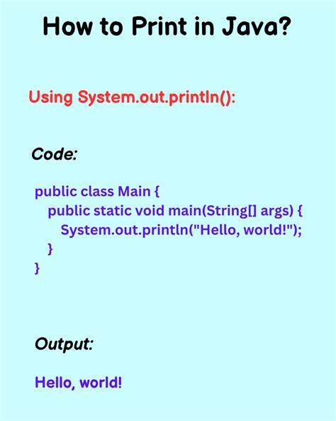 Image result for Java Vertical Print Format
