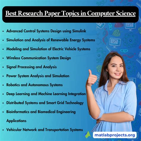 Image result for How to Explore Research Topics in Computer Science