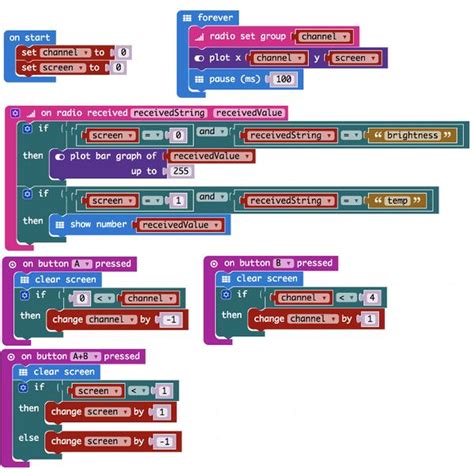 Micro Bit Code Obstical Course Grade 5 に対する画像結果