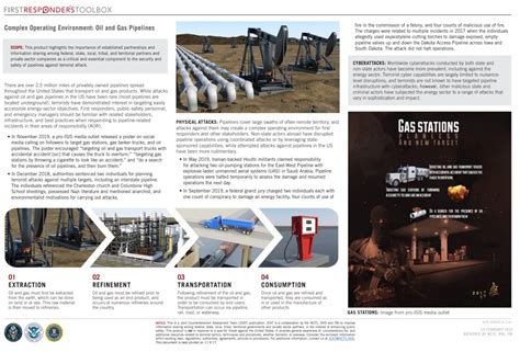 Complex Operating Environment に対する画像結果