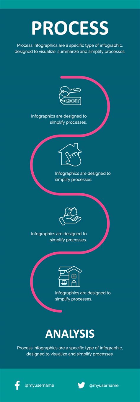 Standard Process Seminar Logo に対する画像結果