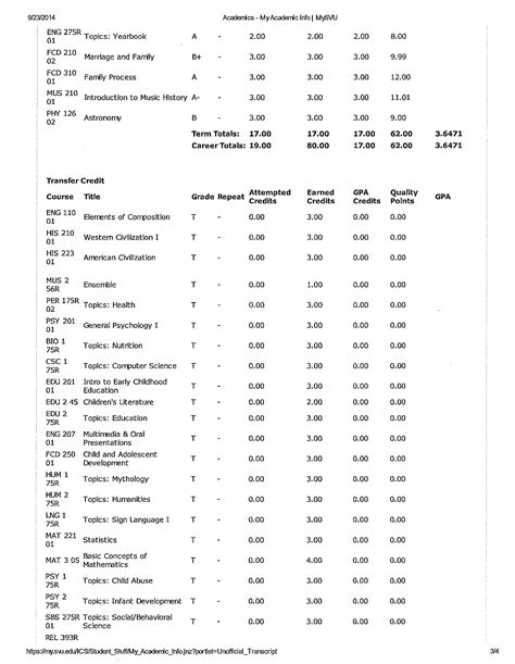 Afbeeldingsresultaten voor Example of a Early Childhood Transcript
