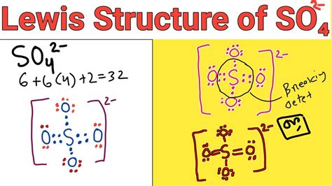 Image result for Lewis Structure of So4 2-
