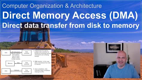 Direct Memory Access DMA に対する画像結果