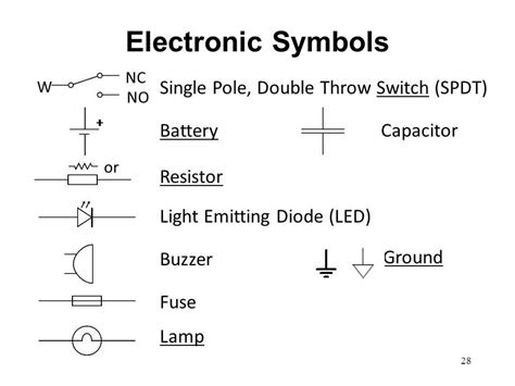 A visual guide to LED circuit symbols