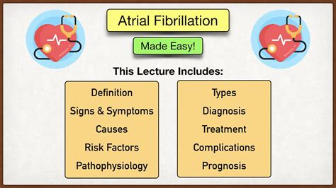 Image result for AFib with RVR Treatment Algorithm